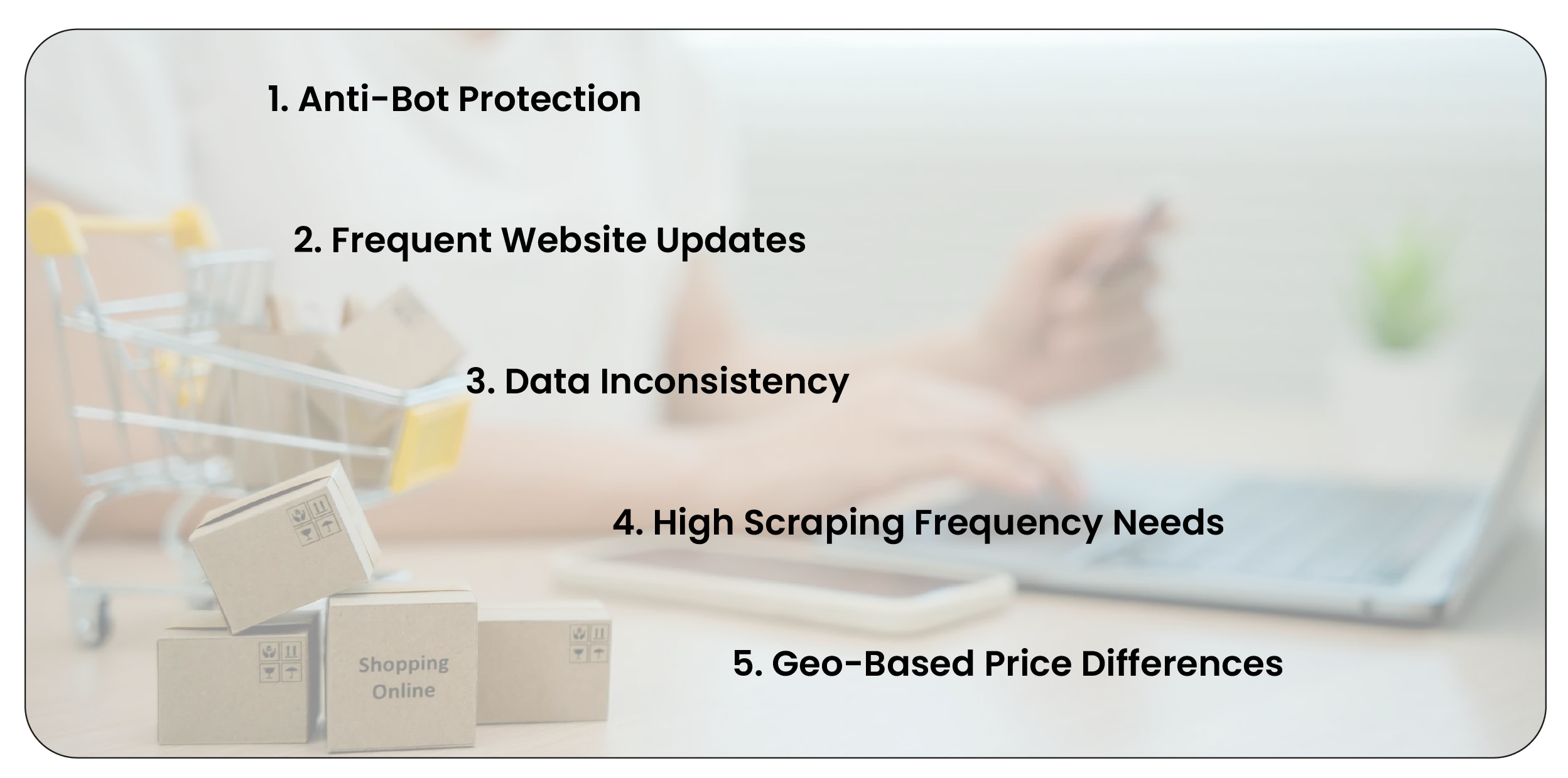 Common Obstacles in Online Price Scraping